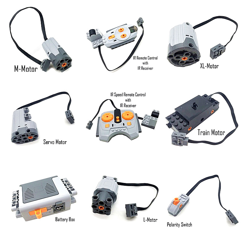 Power Tools Brands - Pièces Techniques Moteur Multi-Fonctions 8293 8883