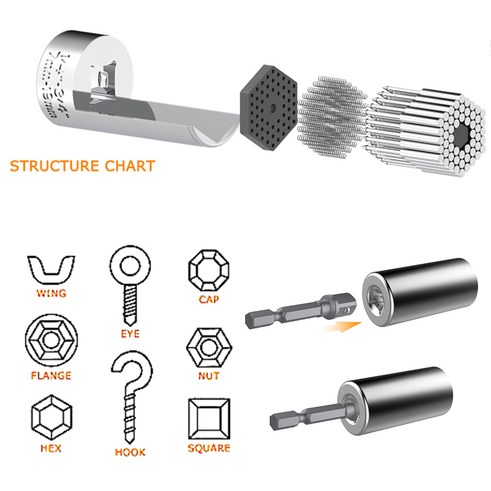Kit de têtes de clé à douille  - Power Key Tools avis et prix